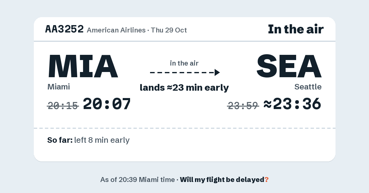 Link preview: AA3252 lands about 23:36
