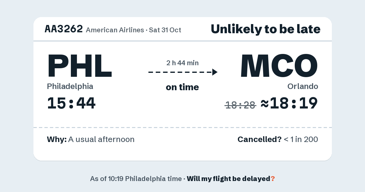 Link preview: AA3262 lands about 18:19