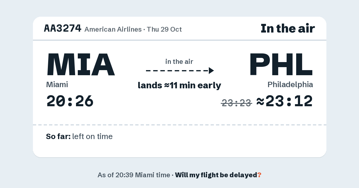 Link preview: AA3274 lands about 23:12