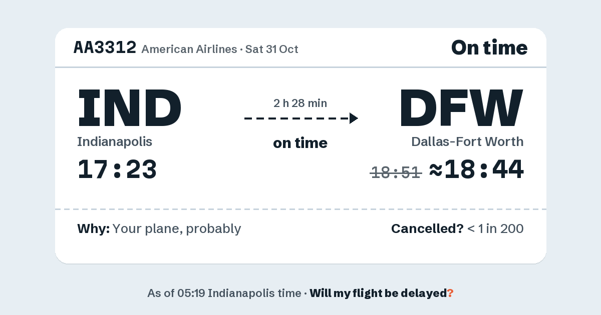 Link preview: AA3312 lands about 18:44