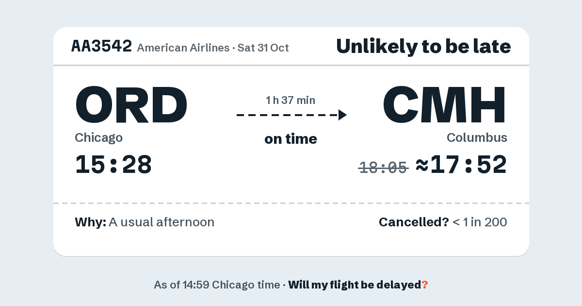 Link preview: AA3542 lands about 17:52
