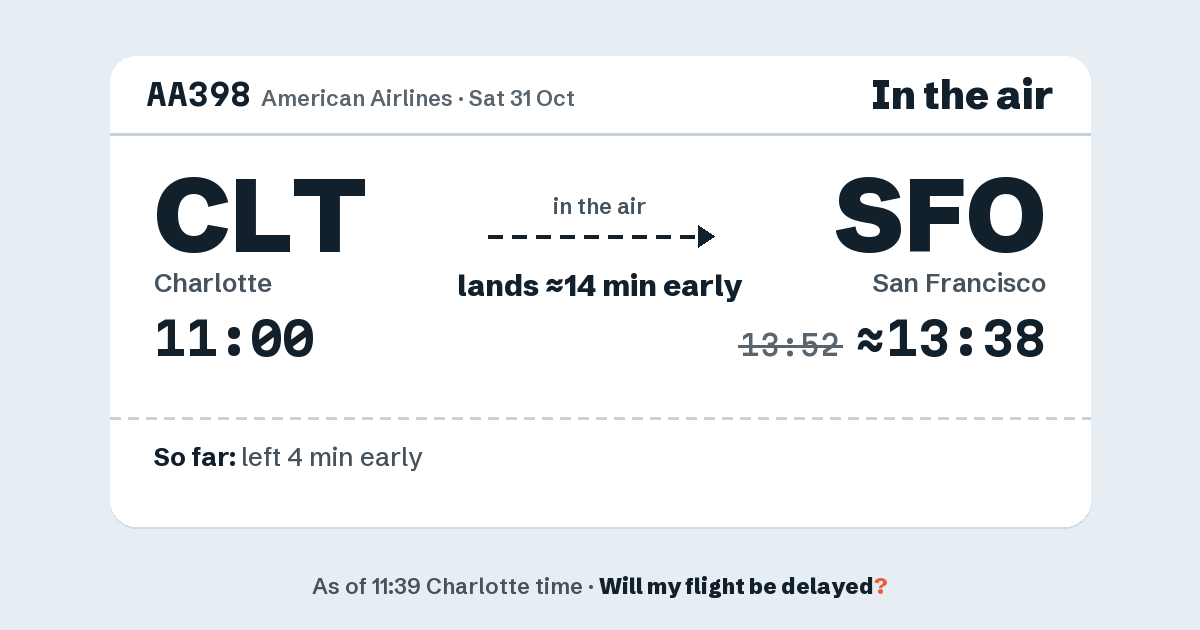 Link preview: AA398 lands about 13:38