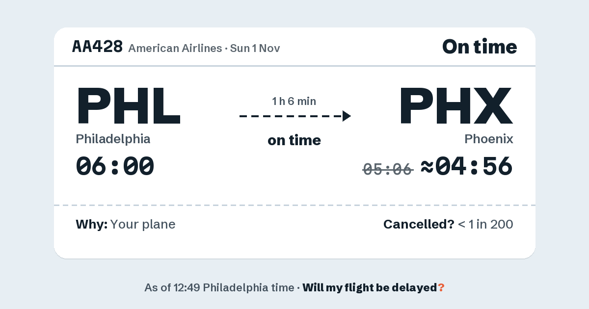 Link preview: AA428 lands about 04:56