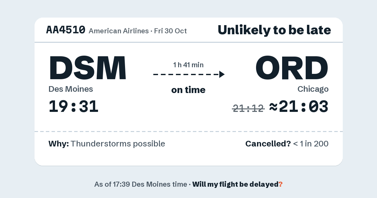 Link preview: AA4510 lands about 21:03