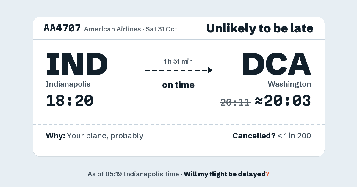 Link preview: AA4707 lands about 20:03