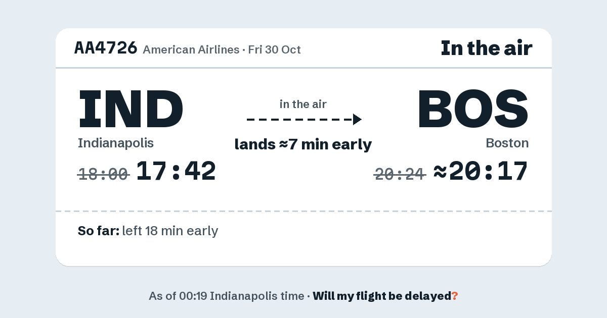 Link preview: AA4726 lands about 20:17