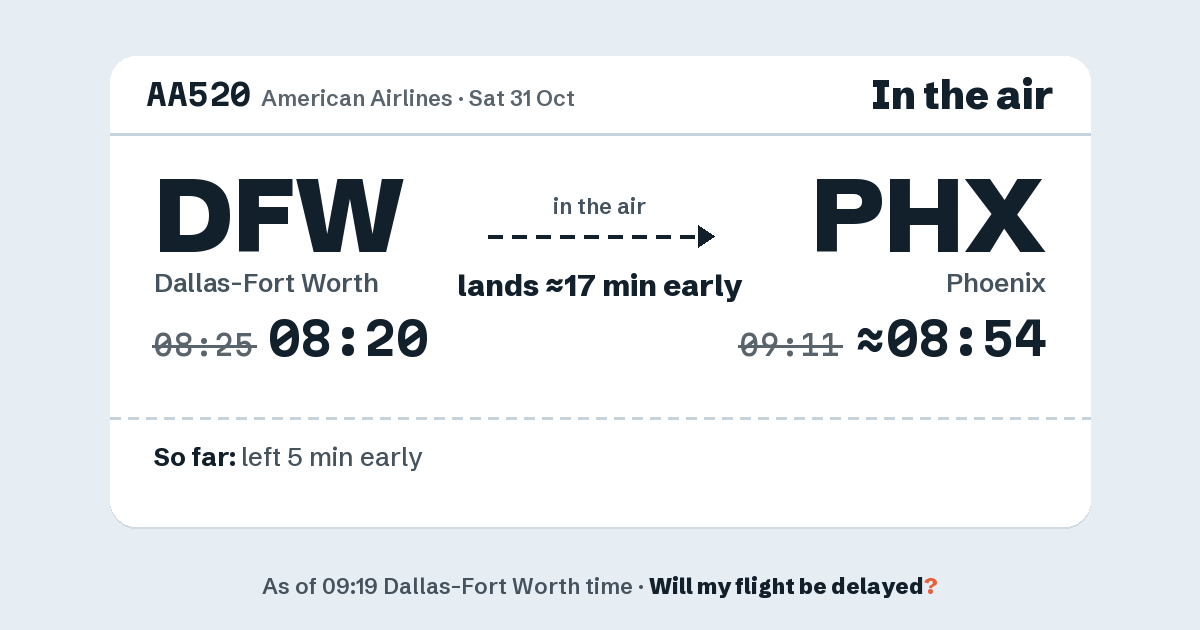 Link preview: AA520 lands about 08:54