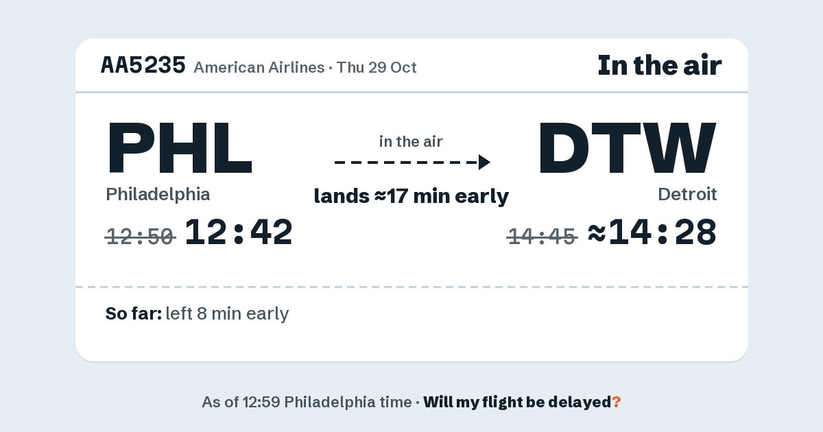 Link preview: AA5235 lands about 14:28