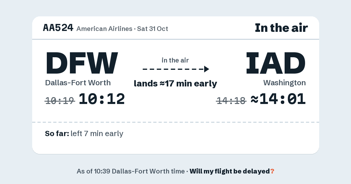 Link preview: AA524 lands about 14:01