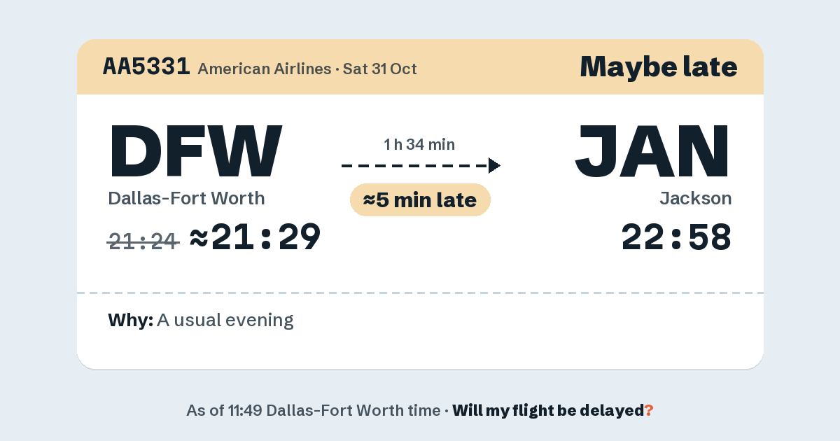 Link preview: AA5331 lands about 22:54
