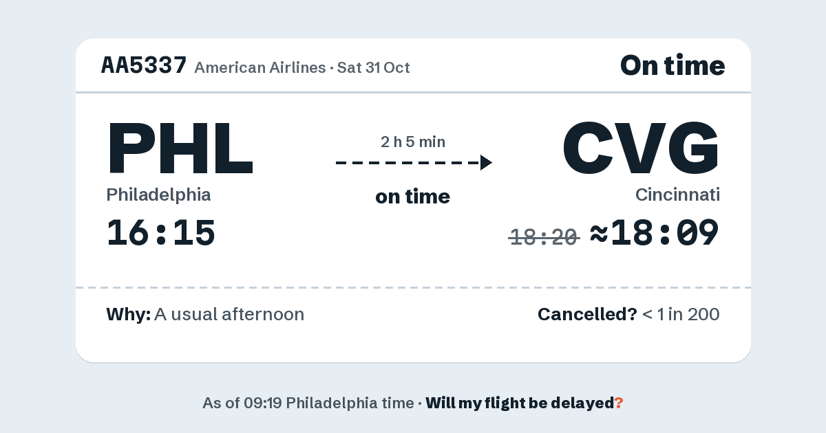Link preview: AA5337 lands about 18:09