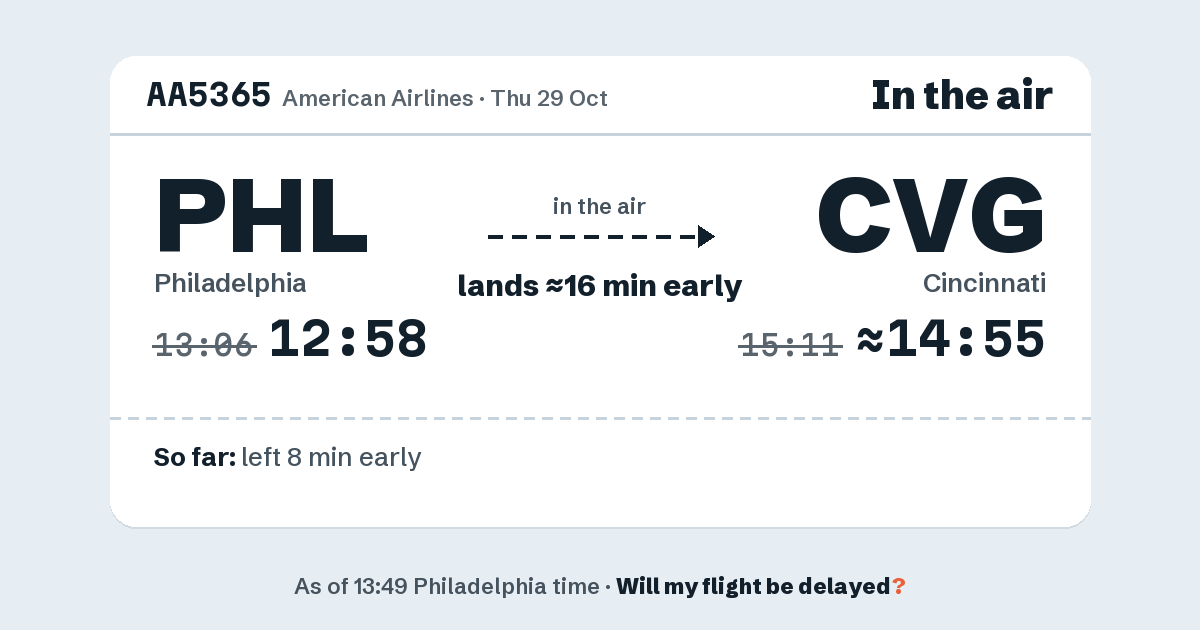 Link preview: AA5365 lands about 14:55