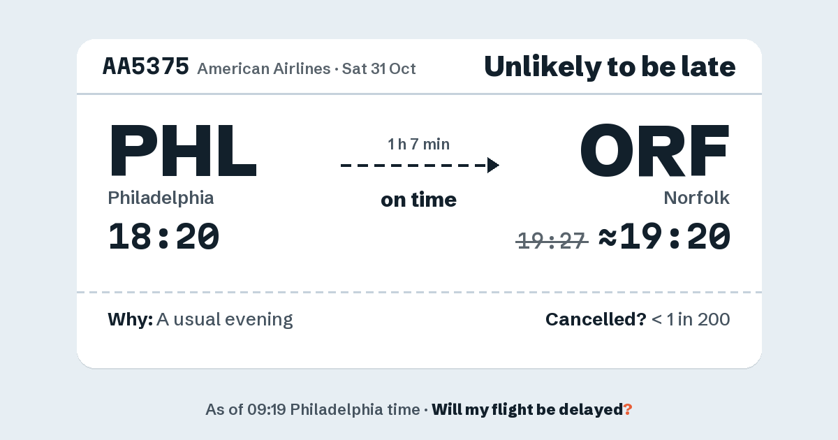 Link preview: AA5375 lands about 19:20