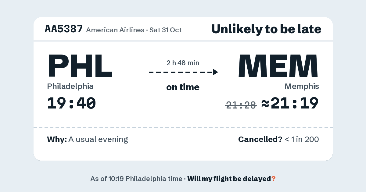 Link preview: AA5387 lands about 21:19
