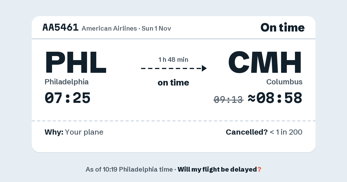 Link preview: AA5461 lands about 08:58