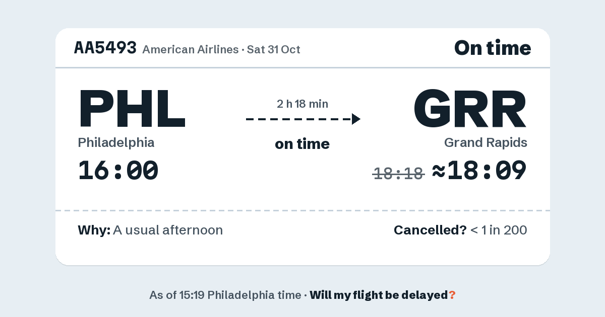 Link preview: AA5493 lands about 18:09