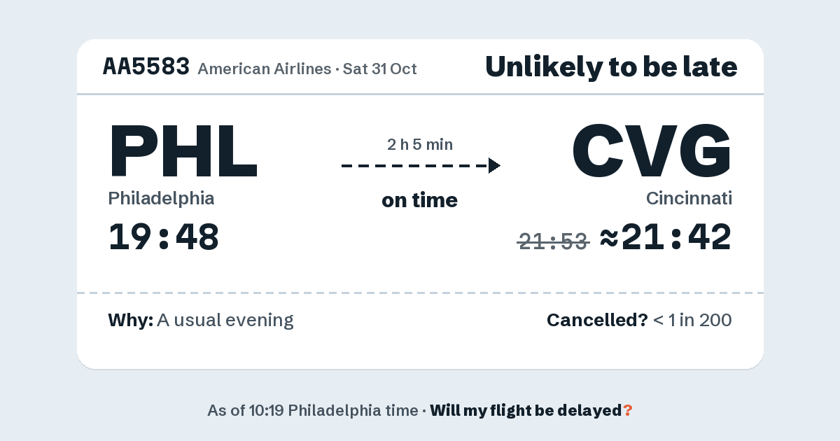Link preview: AA5583 lands about 21:42