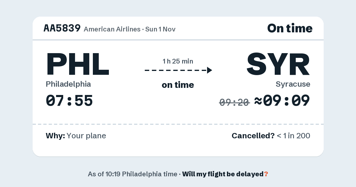 Link preview: AA5839 lands about 09:09