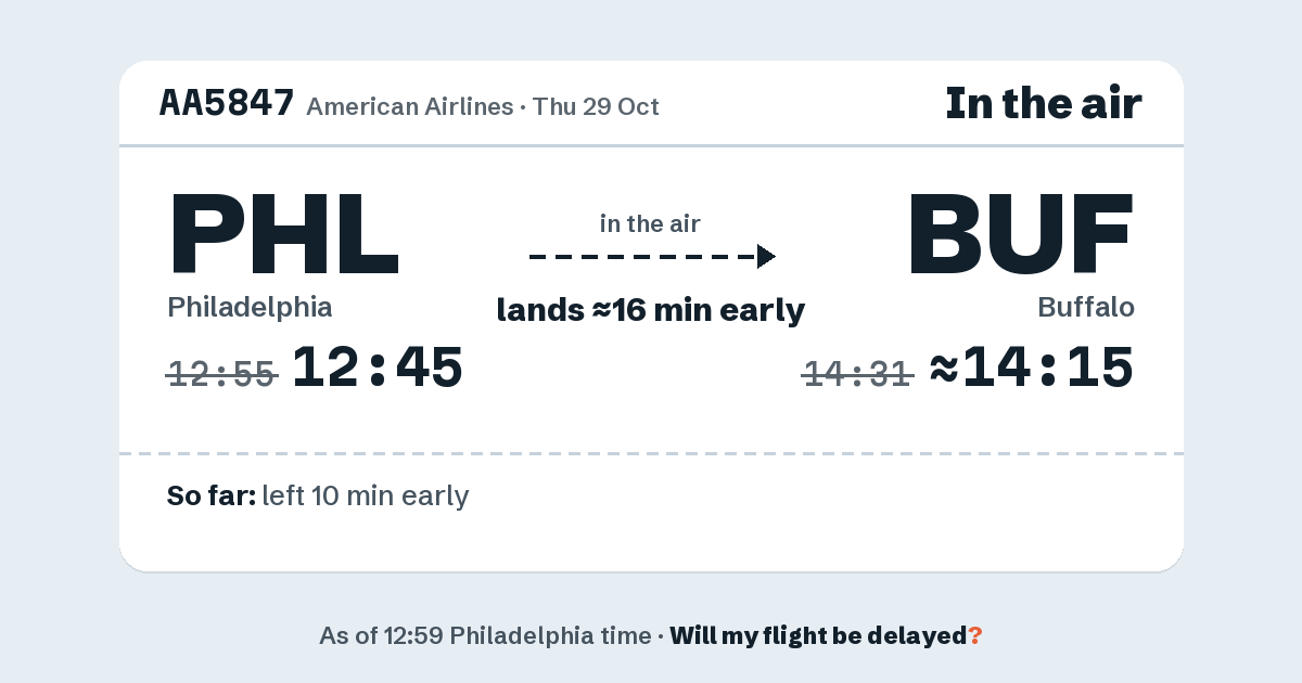 Link preview: AA5847 lands about 14:15