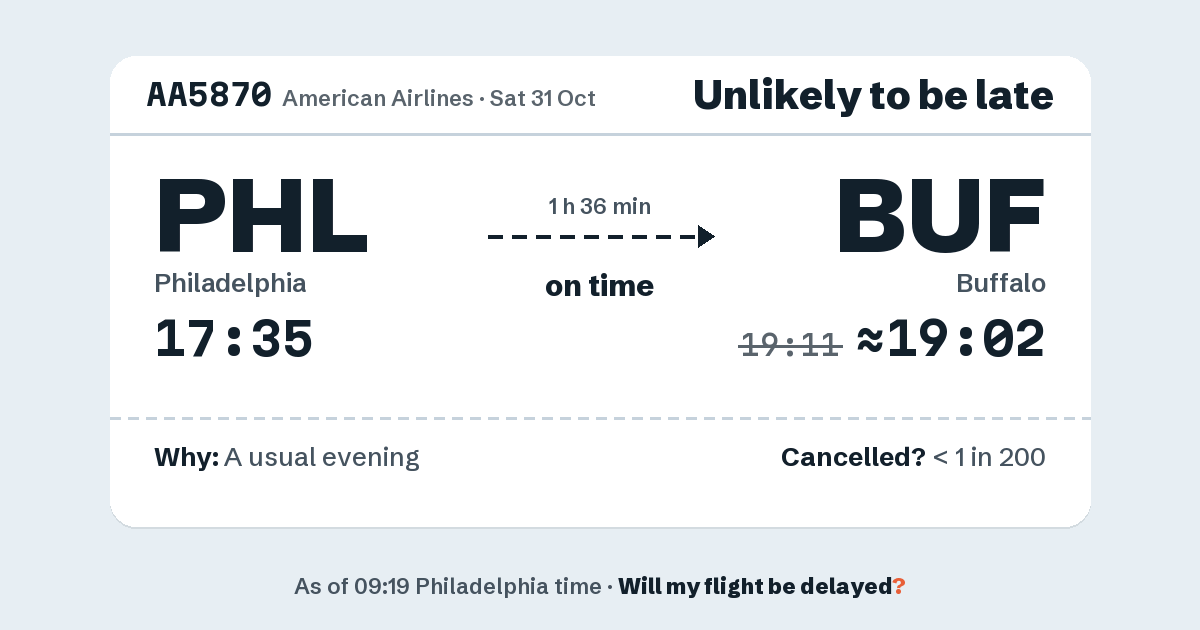 Link preview: AA5870 lands about 19:02