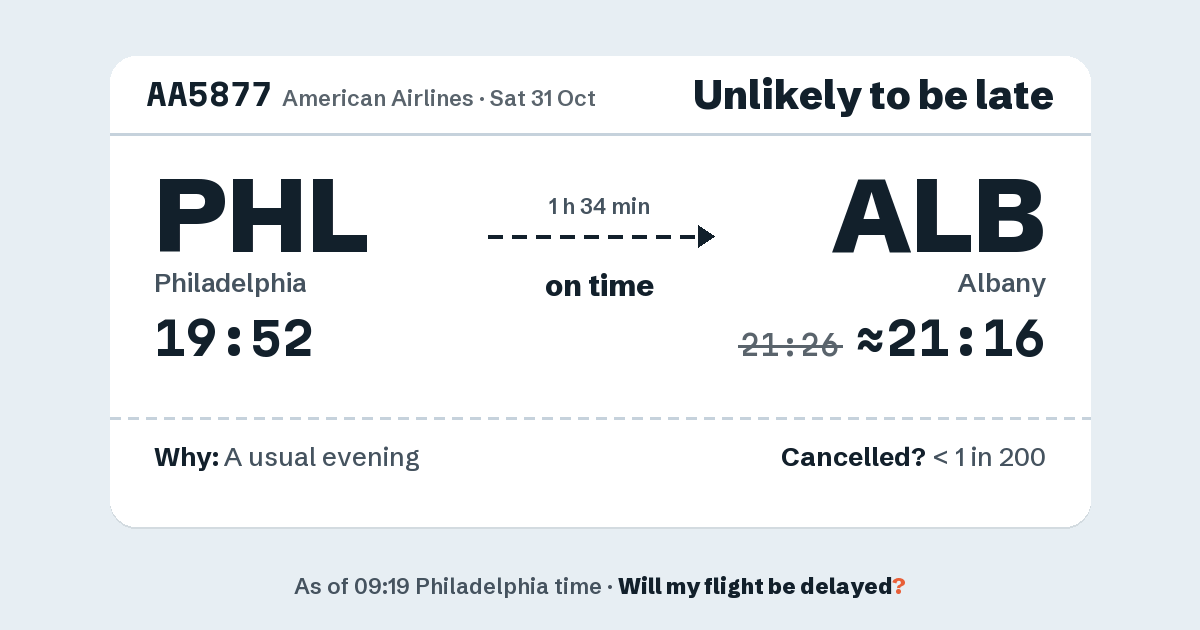 Link preview: AA5877 lands about 21:16
