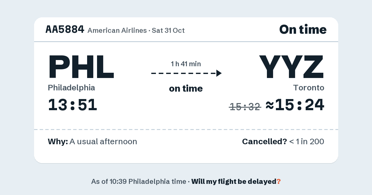 Link preview: AA5884 lands about 15:24