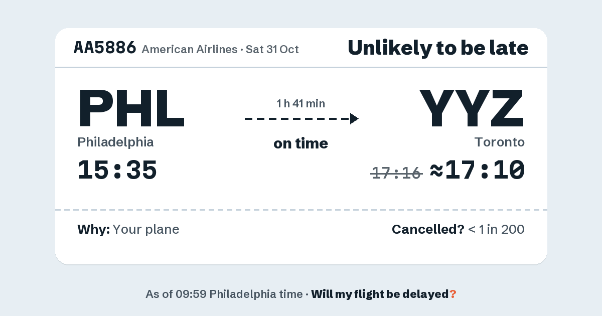 Link preview: AA5886 lands about 17:10