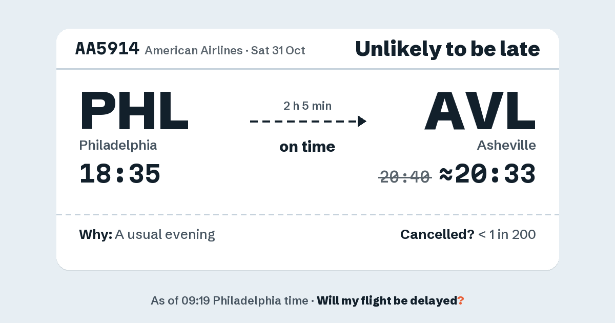 Link preview: AA5914 lands about 20:33