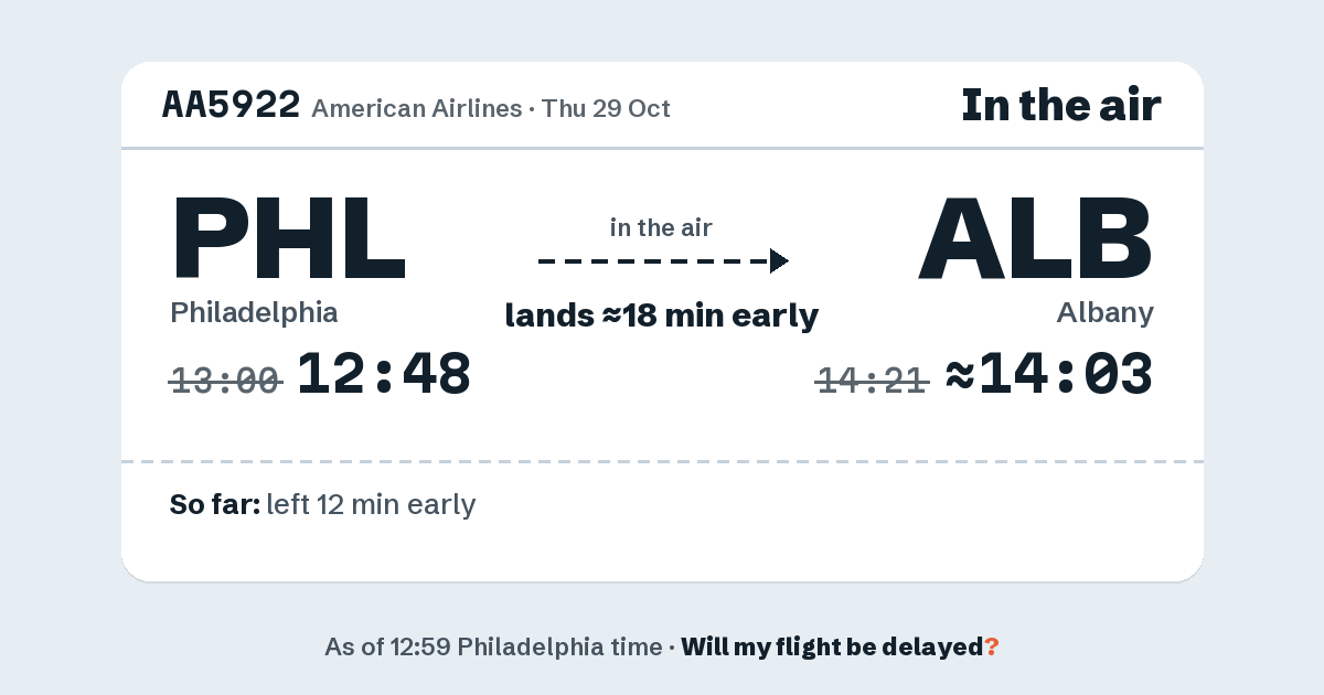 Link preview: AA5922 lands about 14:03