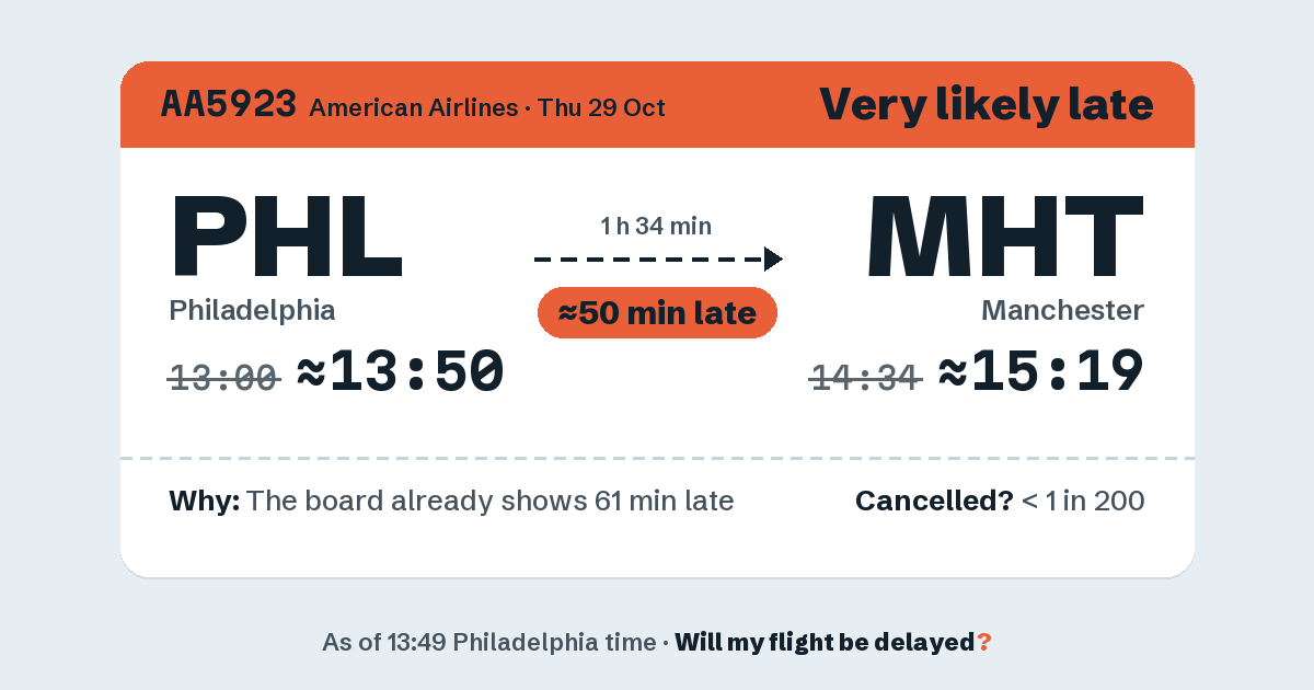 Link preview: AA5923 lands about 15:21