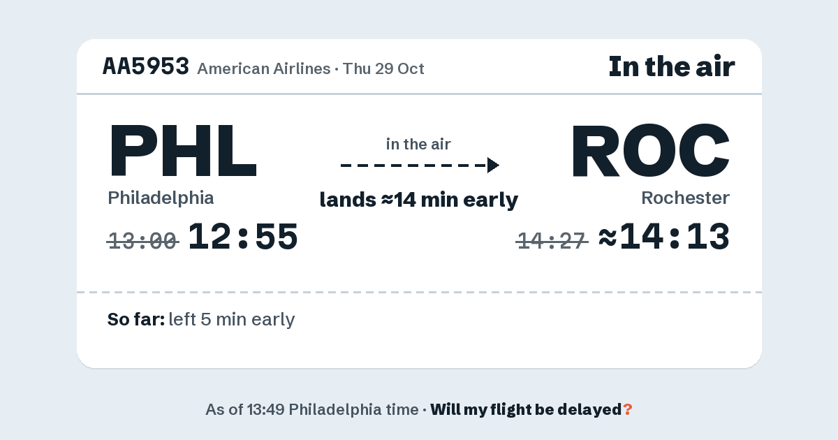 Link preview: AA5953 lands about 14:13
