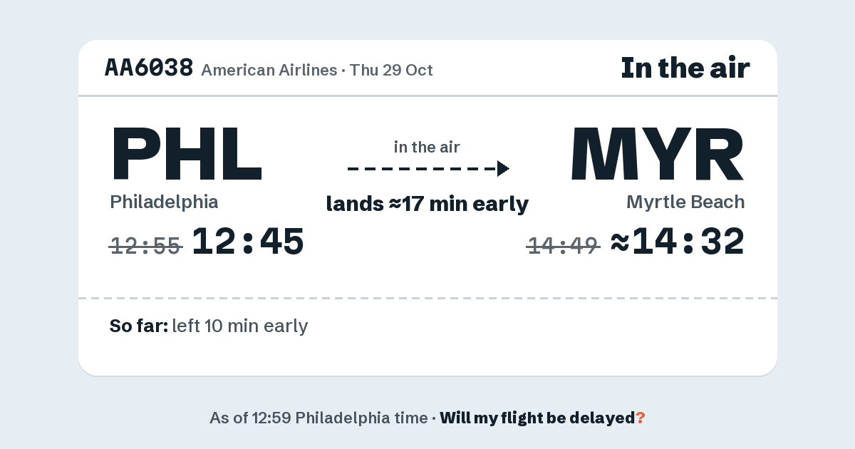 Link preview: AA6038 lands about 14:32