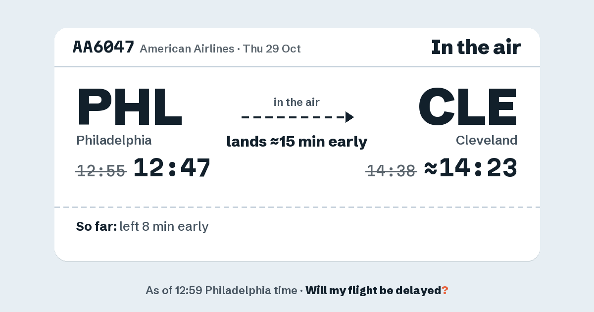 Link preview: AA6047 lands about 14:23