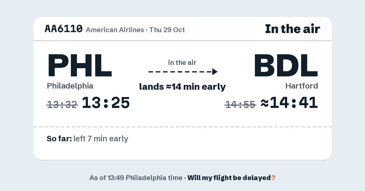 Link preview: AA6110 lands about 14:41
