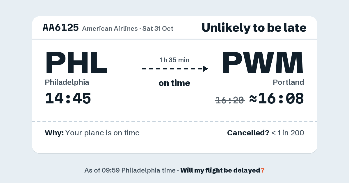 Link preview: AA6125 lands about 16:08