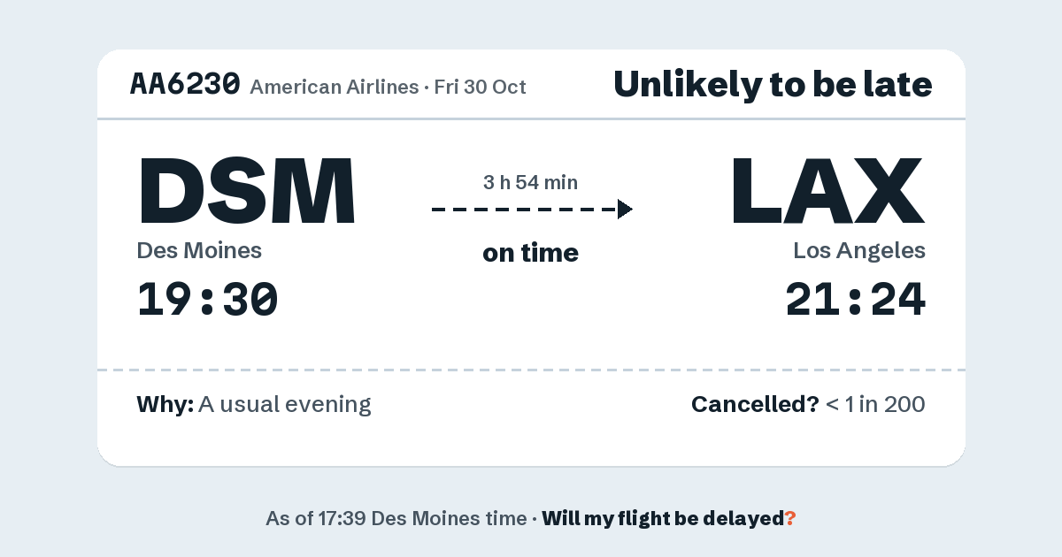Link preview: AA6230 lands about 21:20