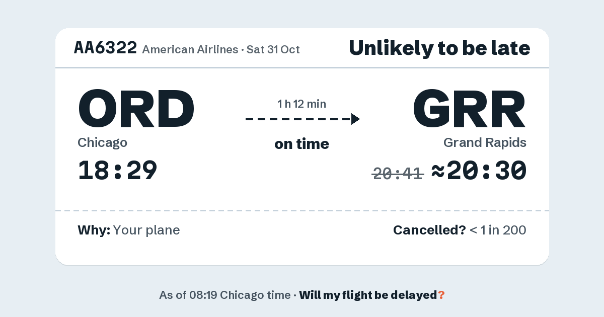 Link preview: AA6322 lands about 20:30