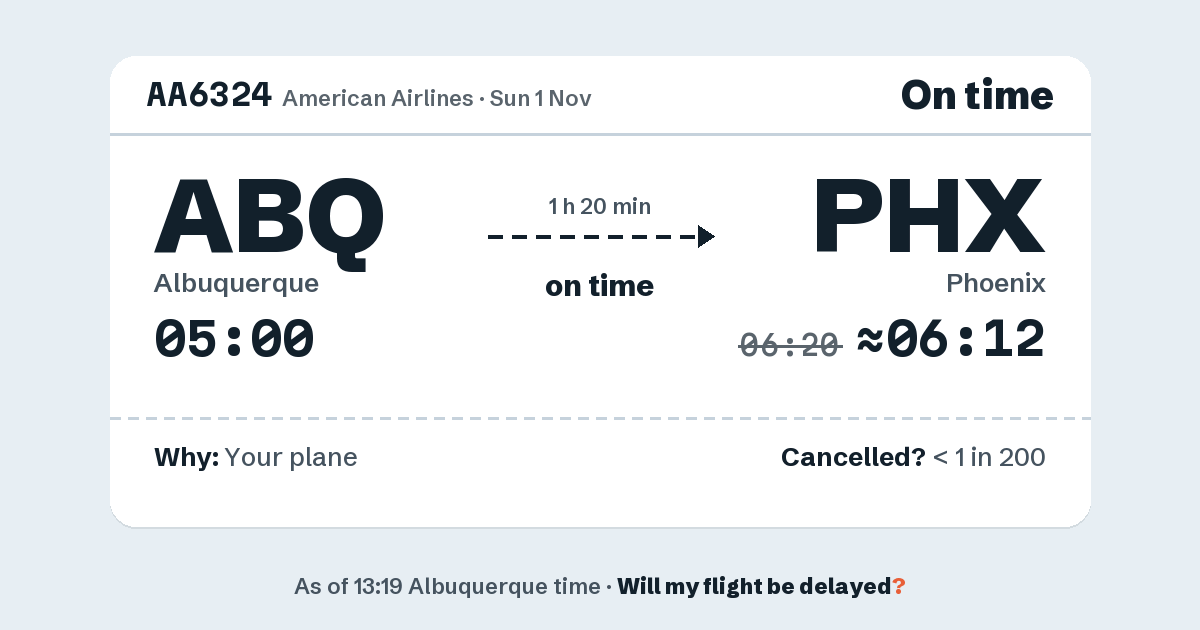 Link preview: AA6324 lands about 06:12