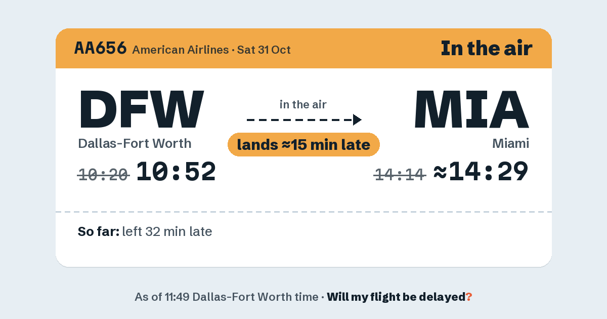 Link preview: AA656 lands about 14:31