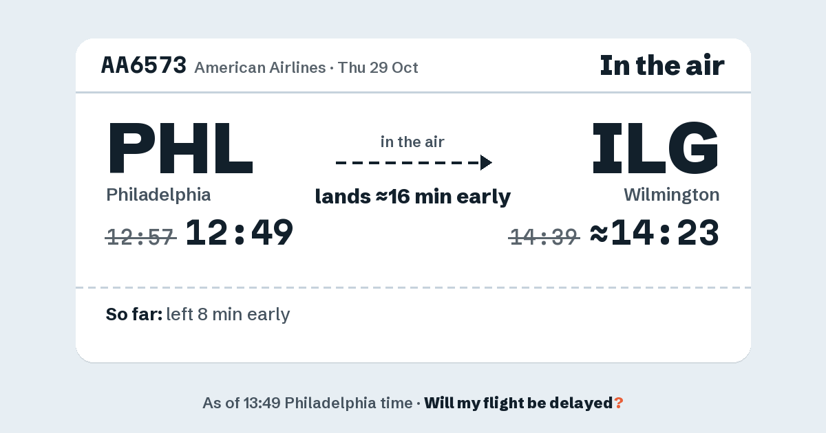 Link preview: AA6573 lands about 14:23
