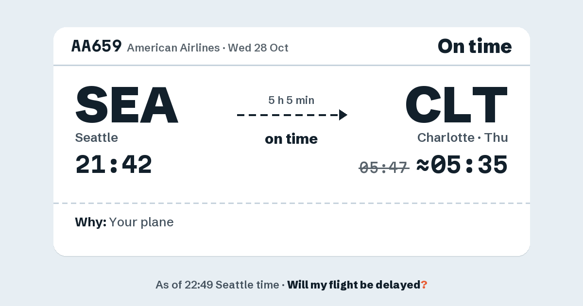 Link preview: AA659 lands about 05:35