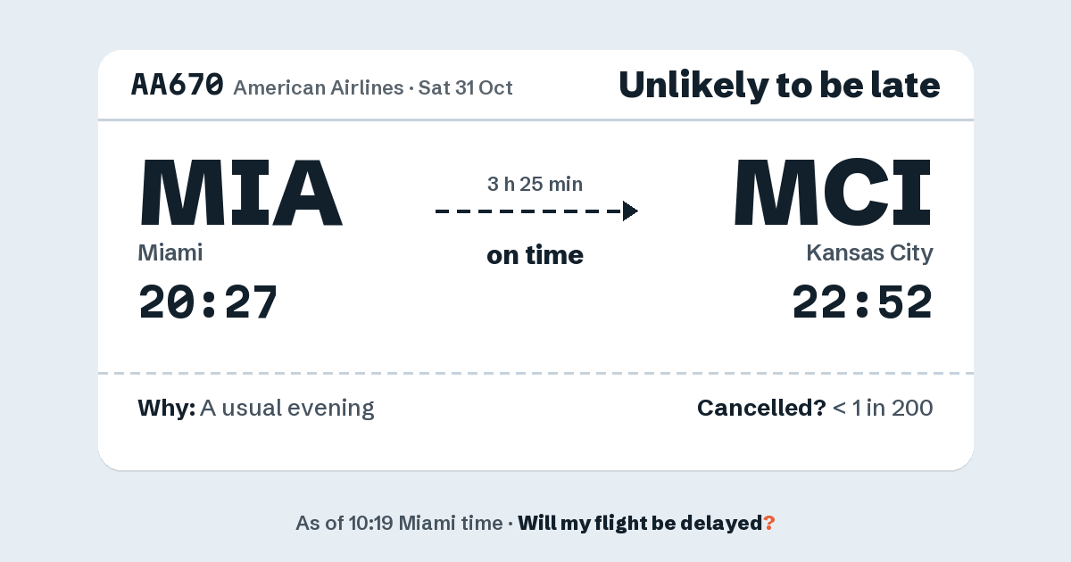 Link preview: AA670 lands about 22:48