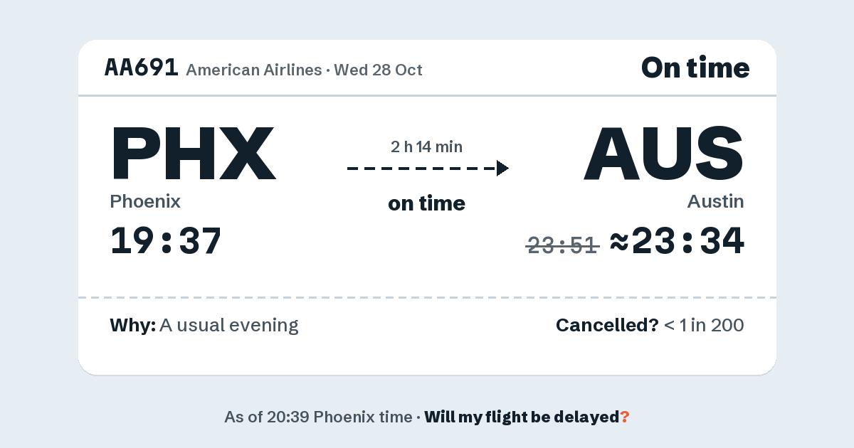 Link preview: AA691 lands about 23:34