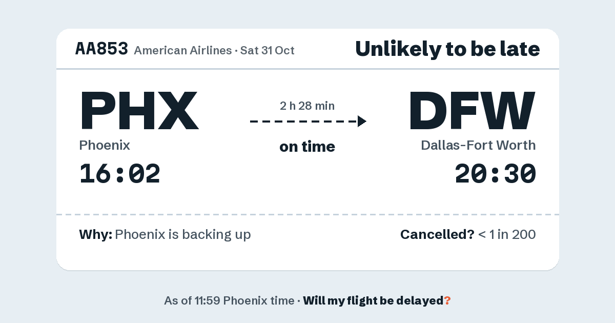 Link preview: AA853 lands about 20:26