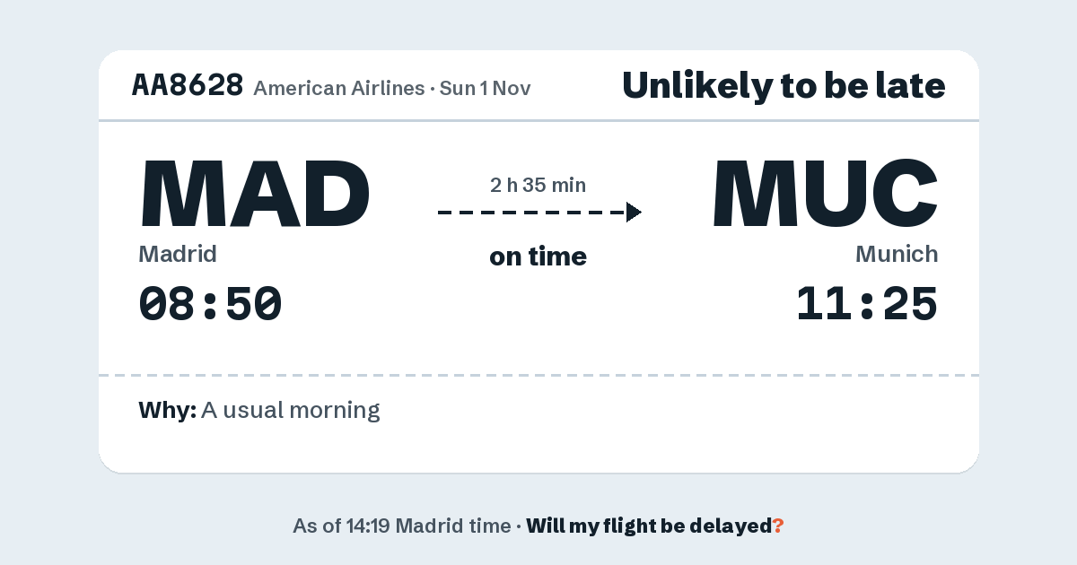Link preview: AA8628 lands about 11:22