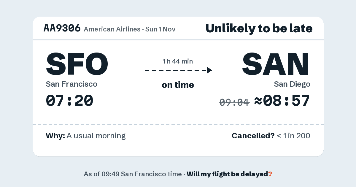 Link preview: AA9306 lands about 08:57