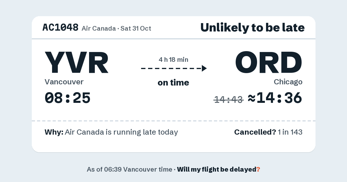 Link preview: AC1048 lands about 14:36