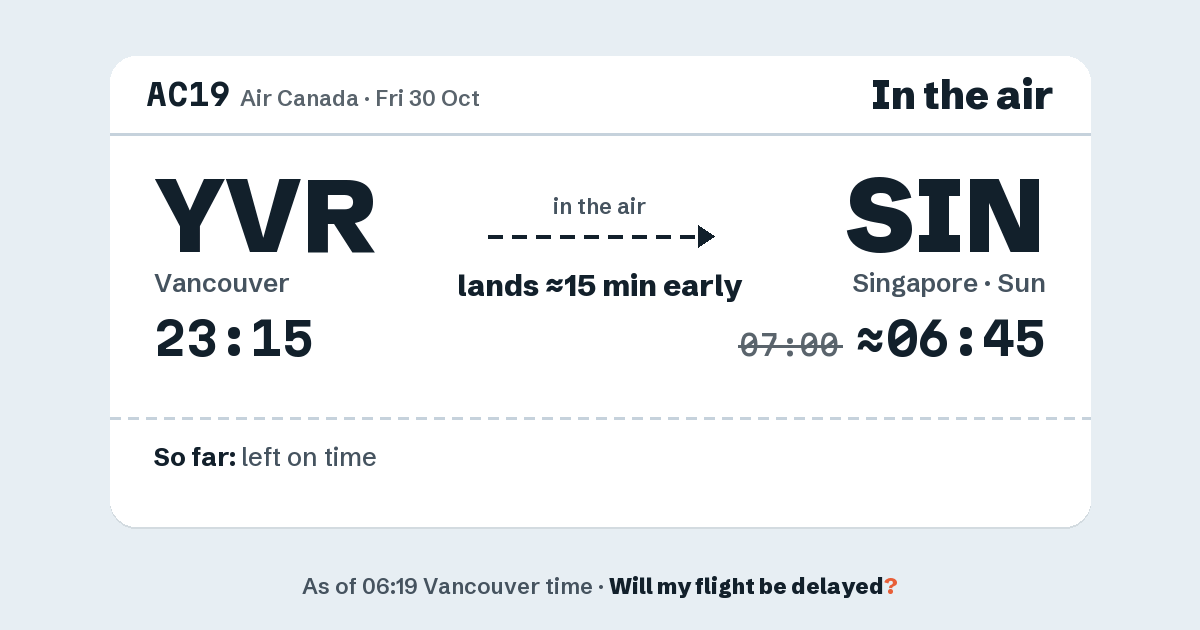 Link preview: AC19 lands about 06:45