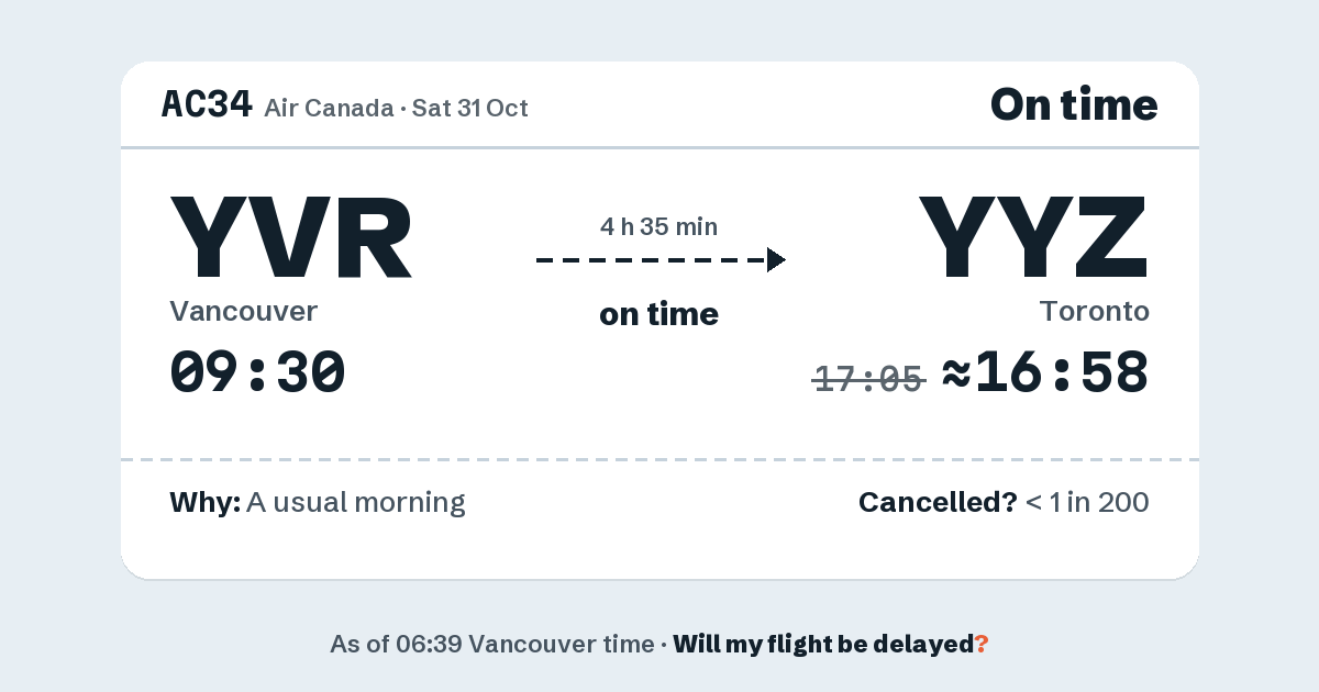 Link preview: AC34 lands about 16:58
