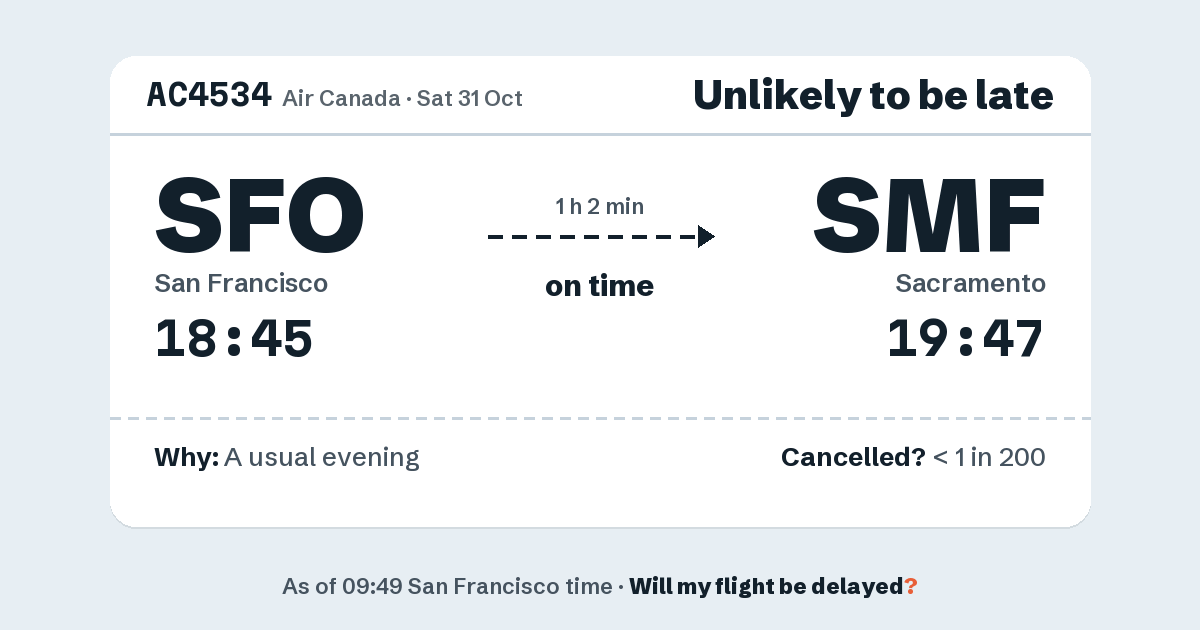 Link preview: AC4534 lands about 19:44